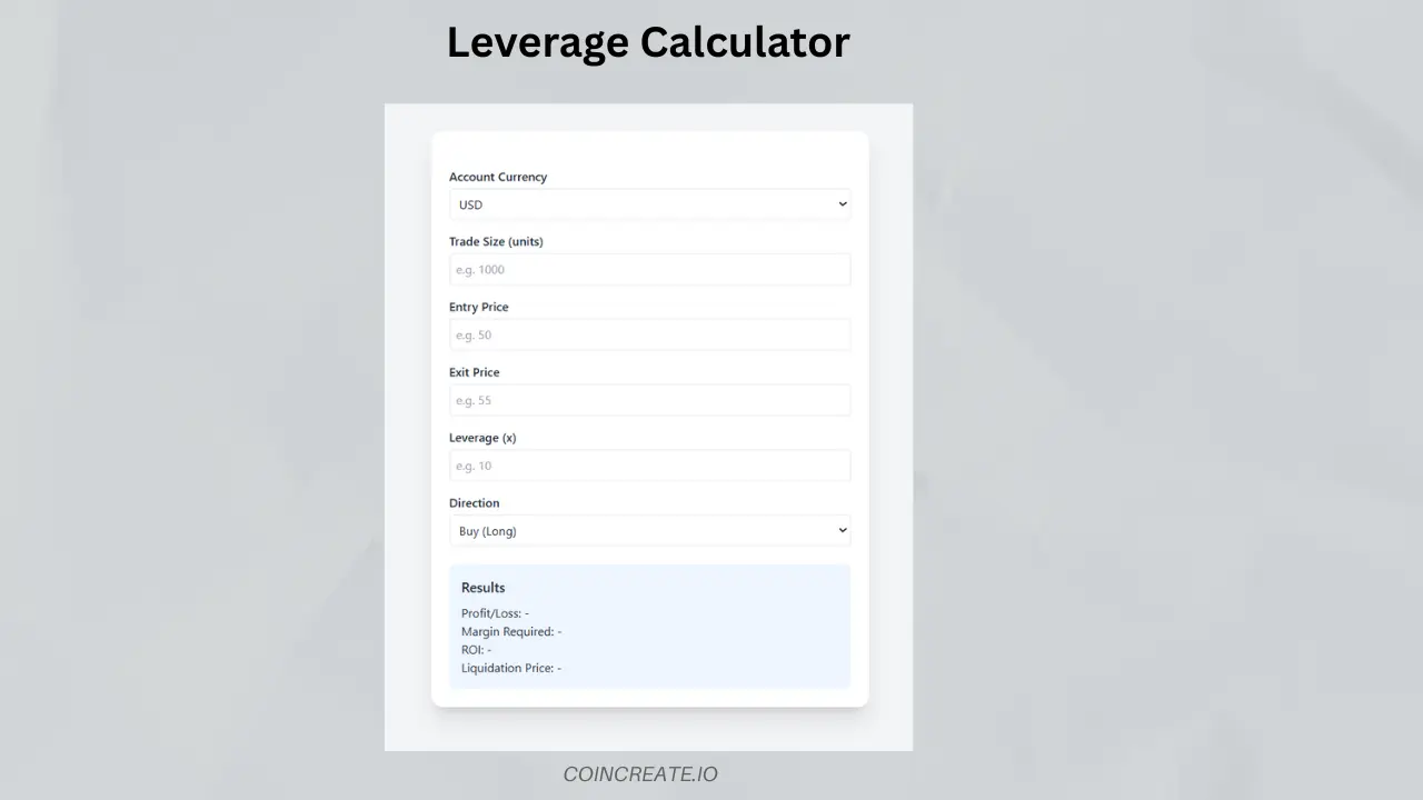 Leverage Calculator