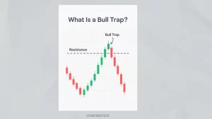 Bull Trap