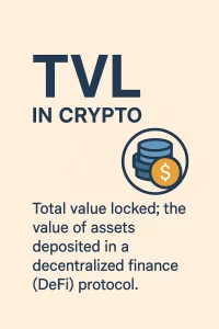 CoinCreate Resources 16 Best crypto staking platforms - top staking rewards guide 2026